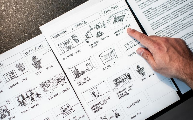 Storyboard template for filmaking