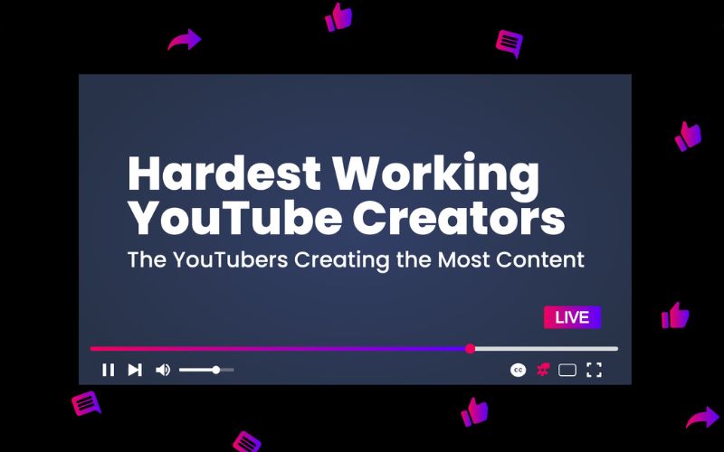 Hardest working busiest YouTube creators