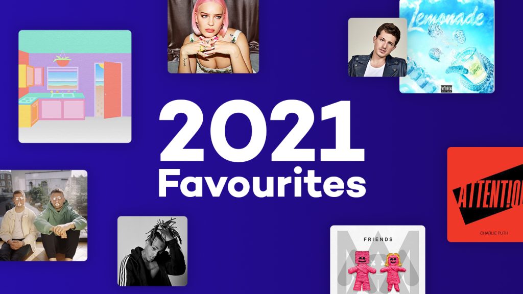 content creators favourite music in 2021