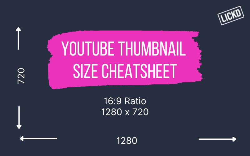 YouTube Thumbnail size cheatsheet Lickd