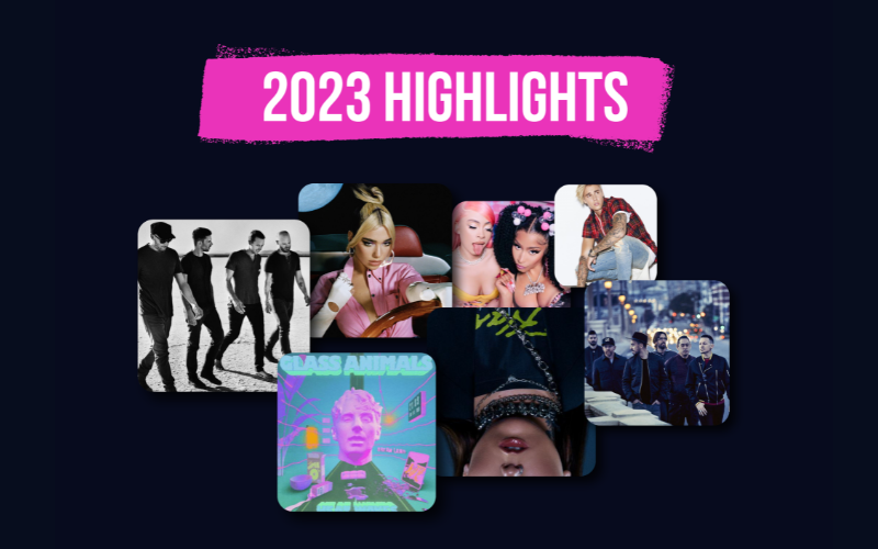 most popular music for YouTube - 2023 Highlights from Lickd